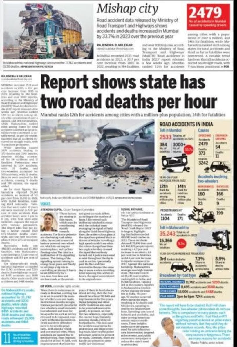Two road deaths per hour